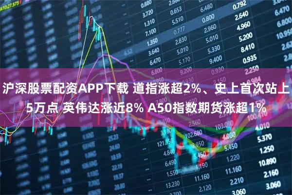 沪深股票配资APP下载 道指涨超2%、史上首次站上5万点 英伟达涨近8% A50指数期货涨超1%